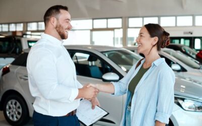 What is car finance?